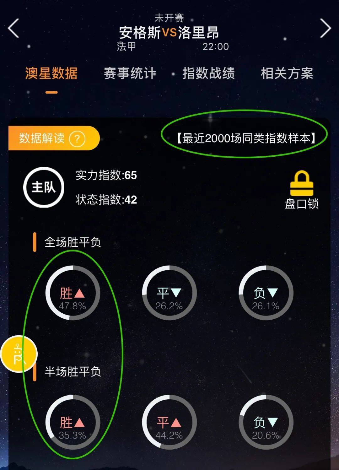 战略选